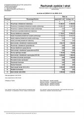 ProfitAndLoss201726010-page-001