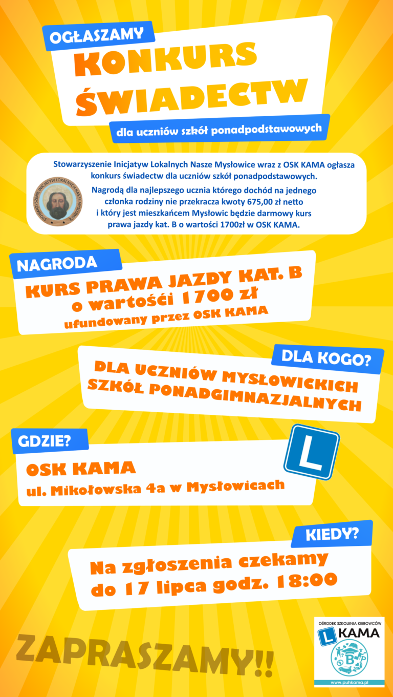 Konkurs świadectw – rozstrzygnięcie