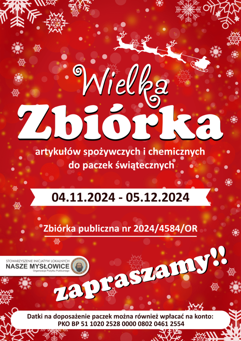Podsumowanie Zbiórki Artykułów Spożywczych i Chemicznych nr 2024/4584/OR