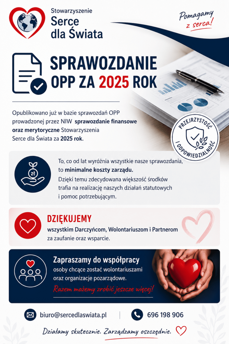 Sprawozdanie finansowe oraz merytoryczne Stowarzyszenia Serce dla Świata za 2025 rok